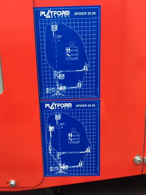 Platform Basket 20.95