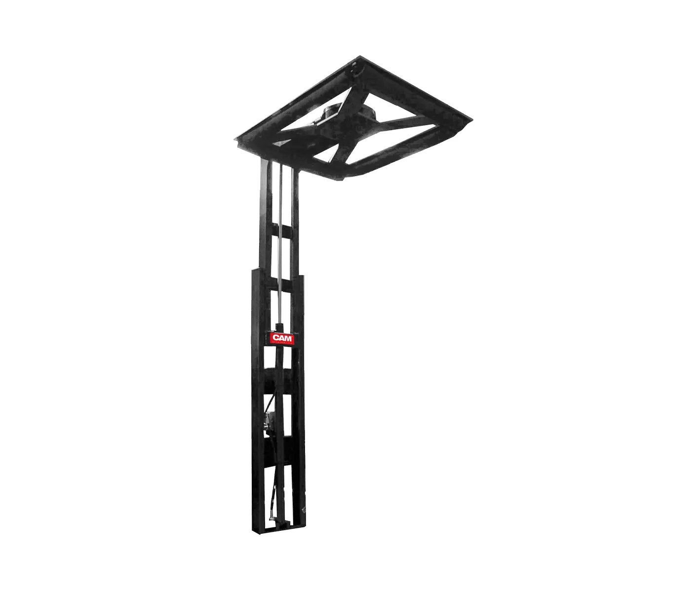 Pantografen en laststabilisatoren
